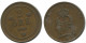 2 ORE 1901 SWEDEN Coin #AC958.2.U.A - Suède