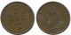 2 ORE 1901 SWEDEN Coin #AC958.2.U.A - Sweden