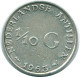 1/10 GULDEN 1963 ANTILLAS NEERLANDESAS PLATA Colonial Moneda #NL12563.3.E.A - Netherlands Antilles