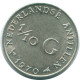 1/10 GULDEN 1970 NIEDERLÄNDISCHE ANTILLEN SILBER Koloniale Münze #NL12994.3.D.A - Antilles Néerlandaises