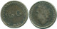 1/10 GULDEN 1948 CURACAO Netherlands SILVER Colonial Coin #NL11961.3.U.A - Curacao