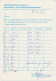 Briefkaart G.FIL 66 Particulier Bedrukt Woudsend 1994 - Postal Stationery