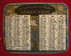 64 Pau 1930 Calendrier Publicité Béarn-Soda Les Limonades Du Béarn Av Nolivac Art Déco 9.5x6.8cm Sauf Pierrelabarthe - Small : 1921-40