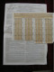 10x Russian Imperial Government 1891 3% GOLD Bonds 125 Roubles Russia + Coupons - Rusland