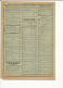 Publicité 1911 Maclaughlin Electro-vigueur (Ceinture) Thème Appareil électrique Médical - Reclame