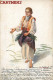 POLAND POLSKA POLOGNE VARSOVIE WARZSAWA LWOW ILLUSTRATOR COSTUME ETHNIC ETHNOLOGIE RUSSIE RUSSIA 1900 - Poland