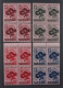 1941, II. WK SERBIEN 54-57 I ** VIERERBLOCK Mit Unterdruck, Postfrisch, 800,-€ - Occupation 1938-45
