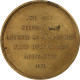 France, Médaille, Abdication De Charles X, 1830, Bronze, Caqué, TTB - Otros & Sin Clasificación