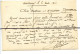 Carte Photo .CPA. ALLEMAGNE. DUISBOURG  14 E Bataillon De Chasseurs Alpins Garnison Grenoble Défile Dans Les Rues 1921 - Photographie