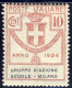 1924 - Enti Parastatali - Gruppo D'Azione Scuole - Milano - 10 C. Rosa  Nuovo Mlh (Sassone N.39) 2 Immagini - Portofreiheit