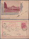 Persia Iran 3Ch Surcharge Picture Postal Stationery Card Mailed 1900s. Rhey View - Iran