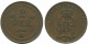 2 ORE 1901 SWEDEN Coin #AC869.2.U.A - Suède