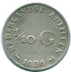 1/10 GULDEN 1956 ANTILLAS NEERLANDESAS PLATA Colonial Moneda #NL12094.3.E.A - Nederlandse Antillen