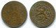 2 1/2 CENT 1965 CURACAO NEERLANDÉS NETHERLANDS Bronze Colonial Moneda #S10203.E.A - Curacao