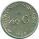 1/10 GULDEN 1948 CURACAO NIEDERLANDE SILBER Koloniale Münze #NL11954.3.D.A - Curacao