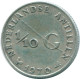 1/10 GULDEN 1970 ANTILLES NÉERLANDAISES ARGENT Colonial Pièce #NL12960.3.F.A - Niederländische Antillen