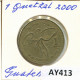 1 QUETZAL 2000 GUATEMALA Coin #AY413.U.A - Guatemala