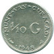 1/10 GULDEN 1948 CURACAO Netherlands SILVER Colonial Coin #NL11892.3.U.A - Curaçao