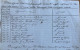 SANITA' - IL COLERA A BAZZANO - CASI DI COLERA PERIODO LUGLIO AGOSTO 1855 - SPECCHIO RIASSUNTIVO - RRR - Documents Historiques