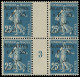 ** ALAOUITES - Poste - 5, Bloc De 4 Mill. "3": 1pi.25 S. 25c. Bleu - Neufs