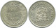 20 KOPEKS 1923 RUSIA RUSSIA RSFSR PLATA Moneda HIGH GRADE #AF443.4.E.A - Russia