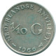 1/10 GULDEN 1966 ANTILLES NÉERLANDAISES ARGENT Colonial Pièce #NL12892.3.F.A - Netherlands Antilles