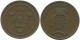 2 ORE 1900 SWEDEN Coin #AD018.2.U.A - Schweden