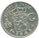 1/10 GULDEN 1945 P NIEDERLANDE OSTINDIEN SILBER Koloniale Münze #NL14128.3.D.A - Niederländisch-Indien
