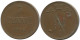5 PENNIA 1916 FINLAND Coin RUSSIA EMPIRE #AB211.5.U.A - Finland