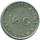 1/10 GULDEN 1966 ANTILLAS NEERLANDESAS PLATA Colonial Moneda #NL12679.3.E.A - Netherlands Antilles