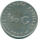 1/10 GULDEN 1966 ANTILLES NÉERLANDAISES ARGENT Colonial Pièce #NL12928.3.F.A - Netherlands Antilles