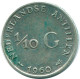 1/10 GULDEN 1960 NETHERLANDS ANTILLES SILVER Colonial Coin #NL12279.3.U.A - Netherlands Antilles