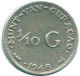1/10 GULDEN 1948 CURACAO Netherlands SILVER Colonial Coin #NL11957.3.U.A - Curaçao