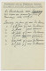 Briefkaart G. 96 B I Particulier Bedrukt Zwaag - N. Niedorp 1921 - Entiers Postaux