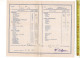 SOLDE 3286 - GESTICHT DER DAMES VAN ST NIKLAAS KORTRIJK - BULLETIN 1941 - 1942 - Diplômes & Bulletins Scolaires