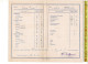 SOLDE 3287 - GESTICHT DER DAMES VAN ST NIKLAAS KORTRIJK - BULLETIN 1940 - 1941 - Diplômes & Bulletins Scolaires