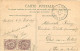35 - Rennes - Grande Cascade Du Nouveau Jardin Du Thabor - Animée - Oblitération Ronde De 1909 - Etat Pli Visible - CPA  - Rennes