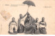 Afrique - N°66163 - Dahomey - Algérie - Behanzin Ex-roi Du Dahomey Et Ses Femmes - Dahomey