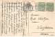 Belgique - N°78481 - Exposition De Bruxelles 1910 - Bruxelles Kermesse - Water Chute - Manège - Sonstige & Ohne Zuordnung