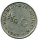 1/10 GULDEN 1963 ANTILLAS NEERLANDESAS PLATA Colonial Moneda #NL12633.3.E.A - Antille Olandesi