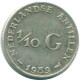 1/10 GULDEN 1959 ANTILLAS NEERLANDESAS PLATA Colonial Moneda #NL12207.3.E.A - Netherlands Antilles