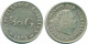 1/10 GULDEN 1959 ANTILLAS NEERLANDESAS PLATA Colonial Moneda #NL12207.3.E.A - Netherlands Antilles