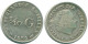 1/10 GULDEN 1959 ANTILLAS NEERLANDESAS PLATA Colonial Moneda #NL12207.3.E.A - Antilles Néerlandaises