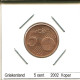 5 EURO CENT 2002 GRÈCE GREECE Pièce #AS452.F.A - Griekenland