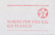 Meter Cover Netherlands 1989 Texaco - Petrol - Other & Unclassified
