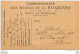 EMPRUNT NATIONAL 1916 ILLUSTRATION EUGENE COURBOIN  CARTE EN FRANCHISE - Autres & Non Classés