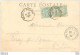 CARTE PRECURSEUR LIEU NON IDENTIFIE VOYAGEE EN 07/1902 CONVOYEURS COURRIERS - To Identify