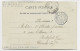 SENEGAL 10C GROUPE AU RECTO CARTE DAKAR VILLAGE MARITIME LOANGO A BORDEAUX LLN°3 14 MARS 1906 - Poste Maritime