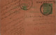 India Postal Stationery George V 1/2A Harda Cds To Ajmer - Postkaarten