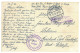 UK 32 - 18707 GYPSY, Ethnics, Carpaten Mountain, Ukraine - Old Postcard, CENSOR - 1916 - Ukraine